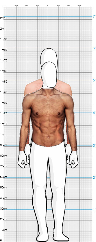 Full Size Comparison