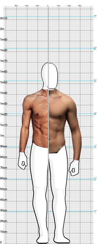 Full Size Comparison
