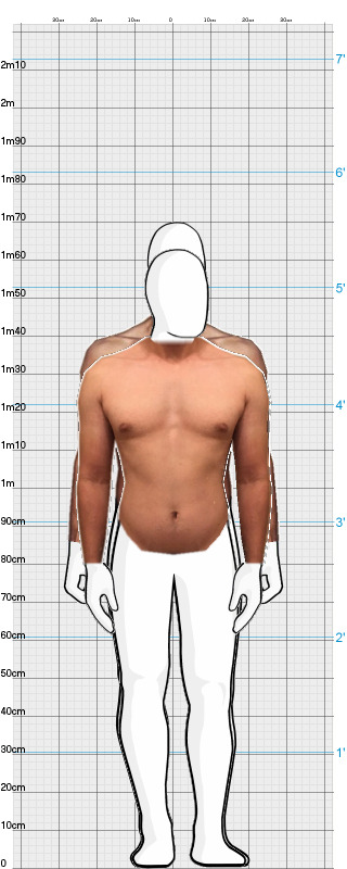 Full Size Comparison