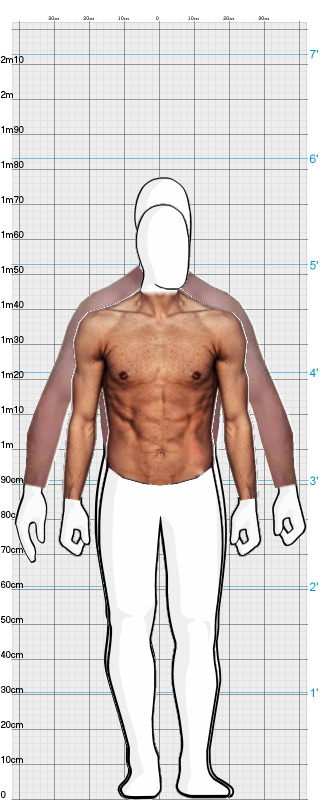 Full Size Comparison