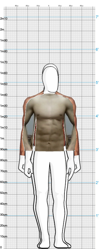 Full Size Comparison