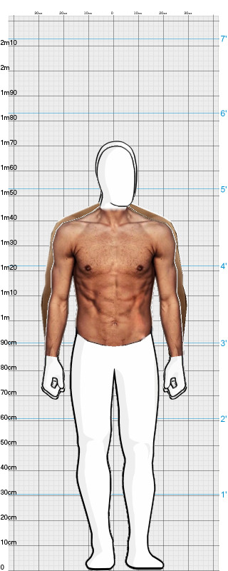 Full Size Comparison