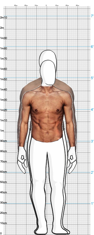 Full Size Comparison