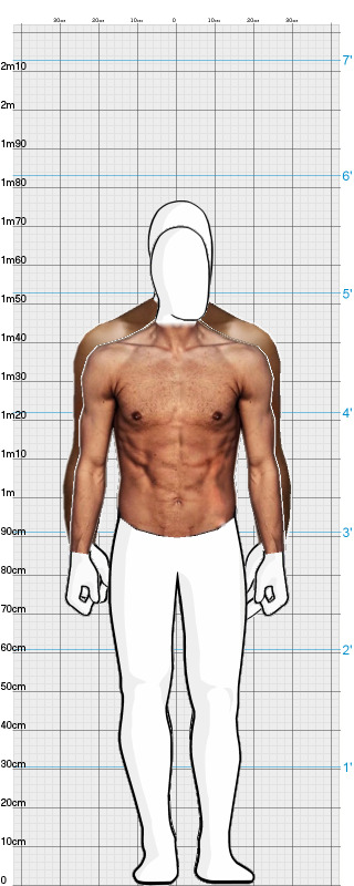 Full Size Comparison