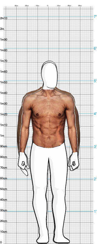 Full Size Comparison