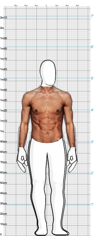 Full Size Comparison