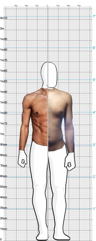 Full Size Comparison