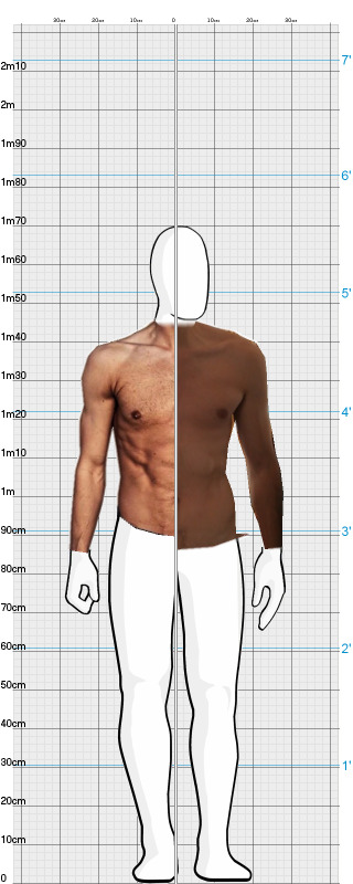 Full Size Comparison