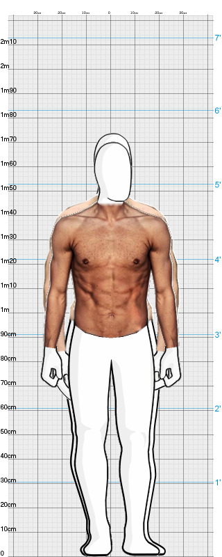 Full Size Comparison