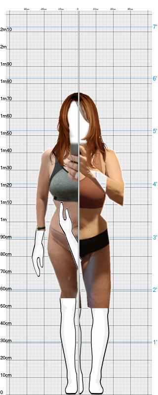 Full Size Comparison