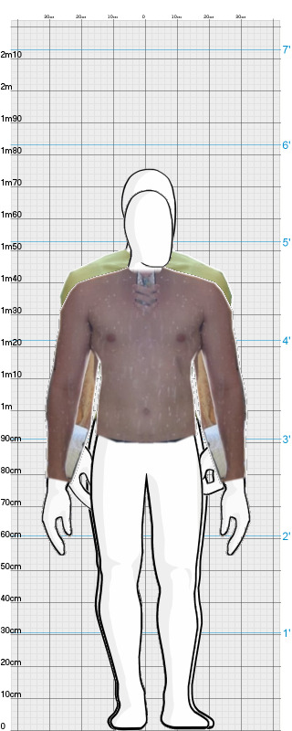 Full Size Comparison