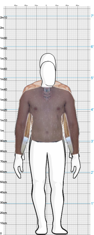 Full Size Comparison