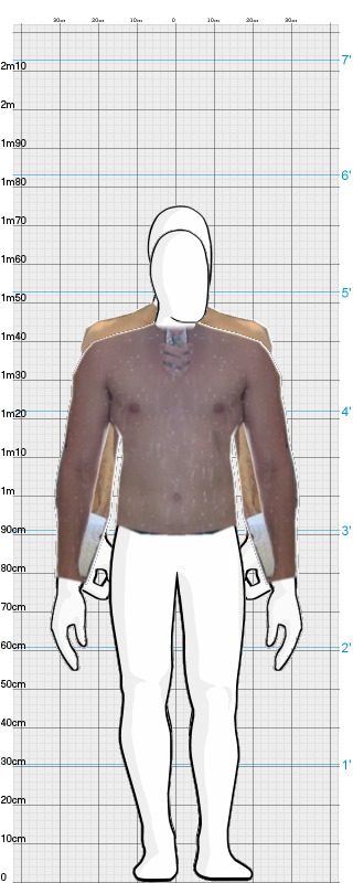 Full Size Comparison