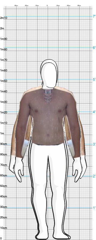 Full Size Comparison