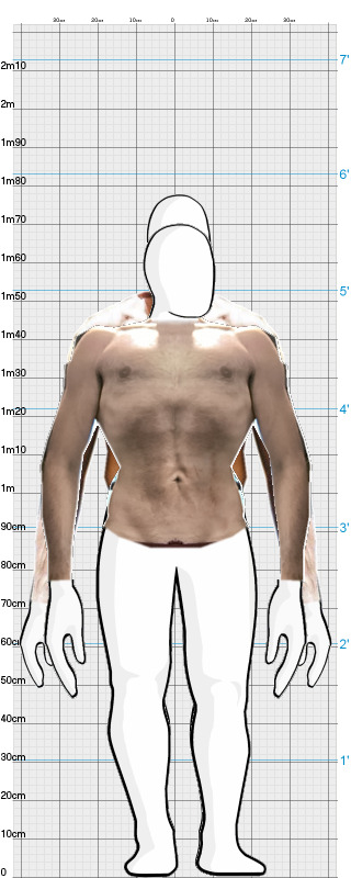 Full Size Comparison