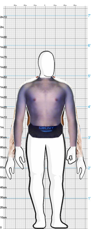 Full Size Comparison