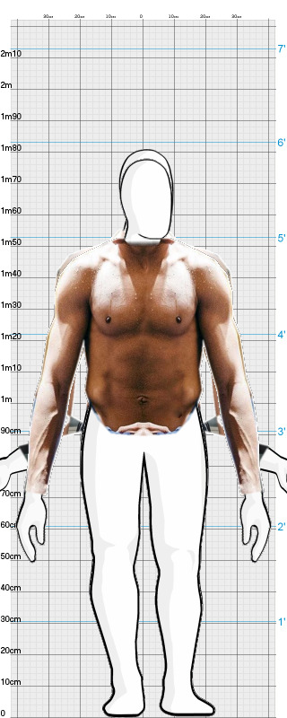 Full Size Comparison