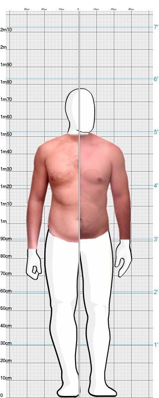 Full Size Comparison