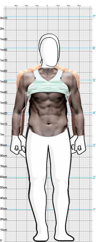 Full Size Comparison