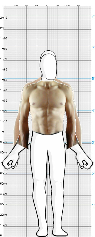Full Size Comparison