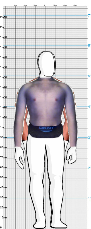 Full Size Comparison
