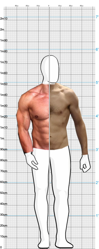 Full Size Comparison