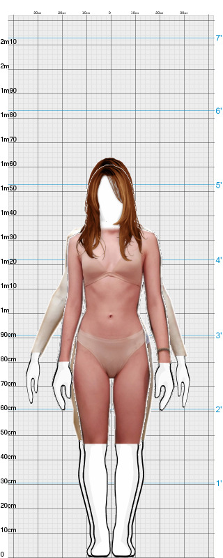 Full Size Comparison