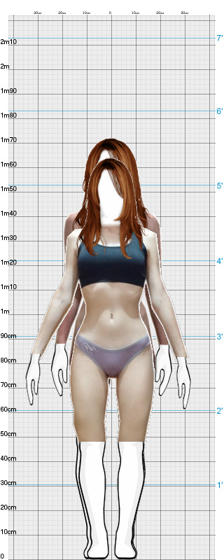 Full Size Comparison