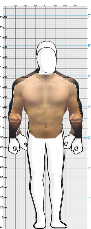 Full Size Comparison