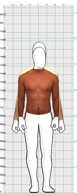 Full Size Comparison