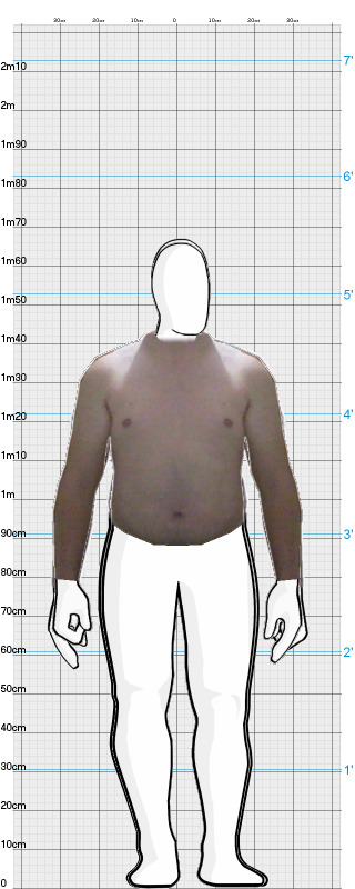 Full Size Comparison