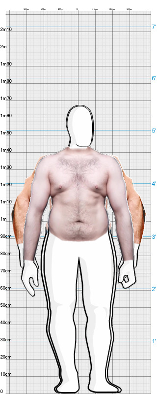 Full Size Comparison