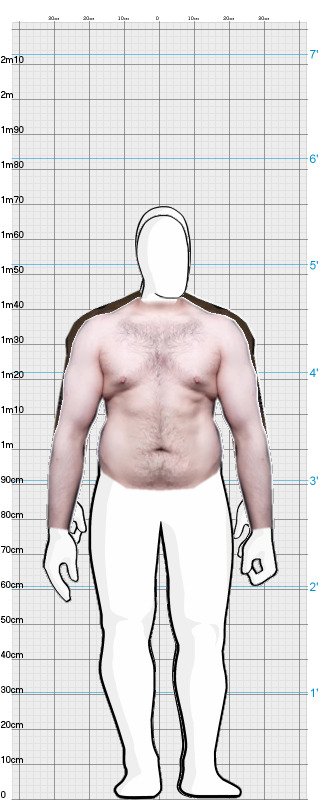 Full Size Comparison