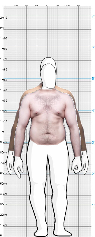 Full Size Comparison