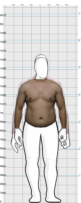 Full Size Comparison