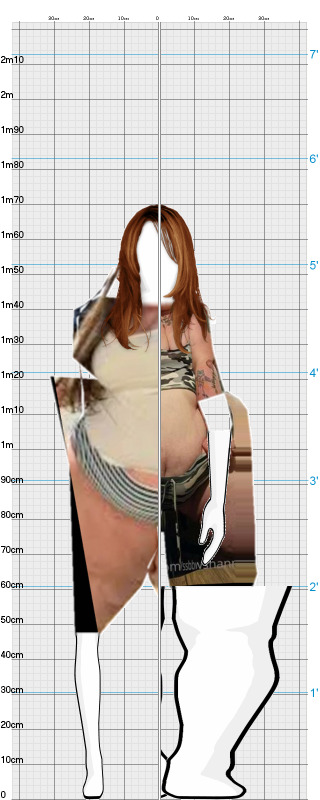 Full Size Comparison