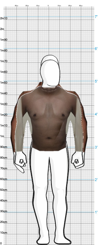 Full Size Comparison