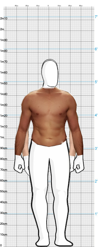 Full Size Comparison