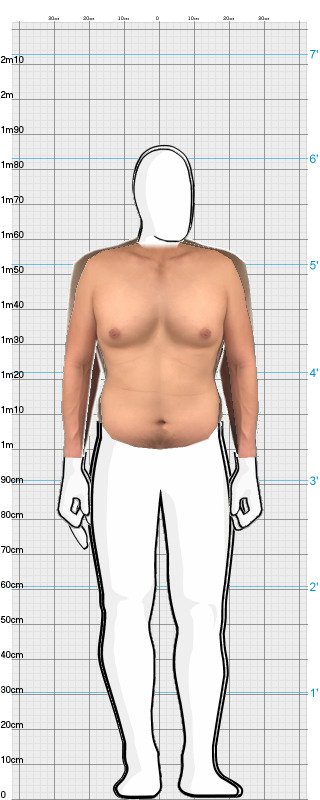 Full Size Comparison