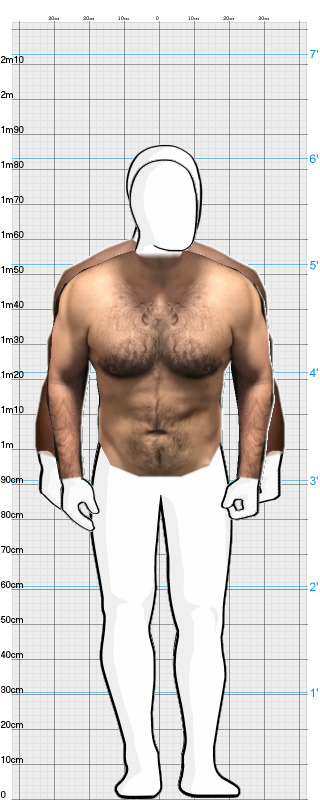 Full Size Comparison