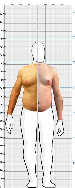 Full Size Comparison