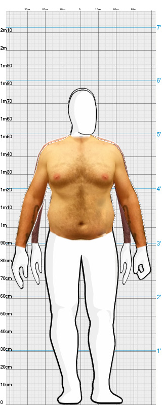 Full Size Comparison