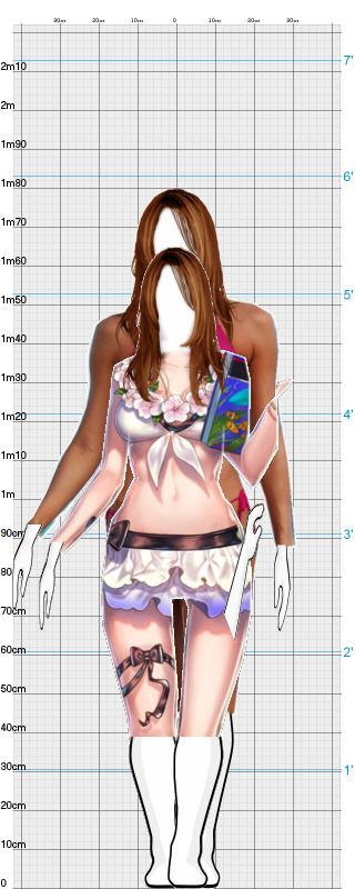 Full Size Comparison