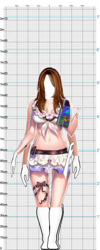 Full Size Comparison