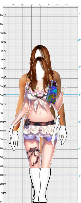 Full Size Comparison