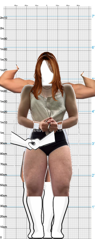 Full Size Comparison