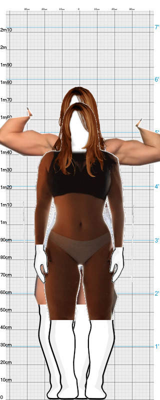 Full Size Comparison
