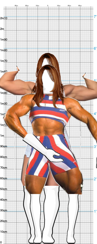 Full Size Comparison