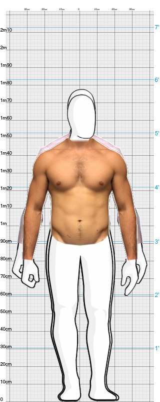 Full Size Comparison