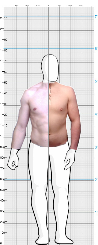 Full Size Comparison